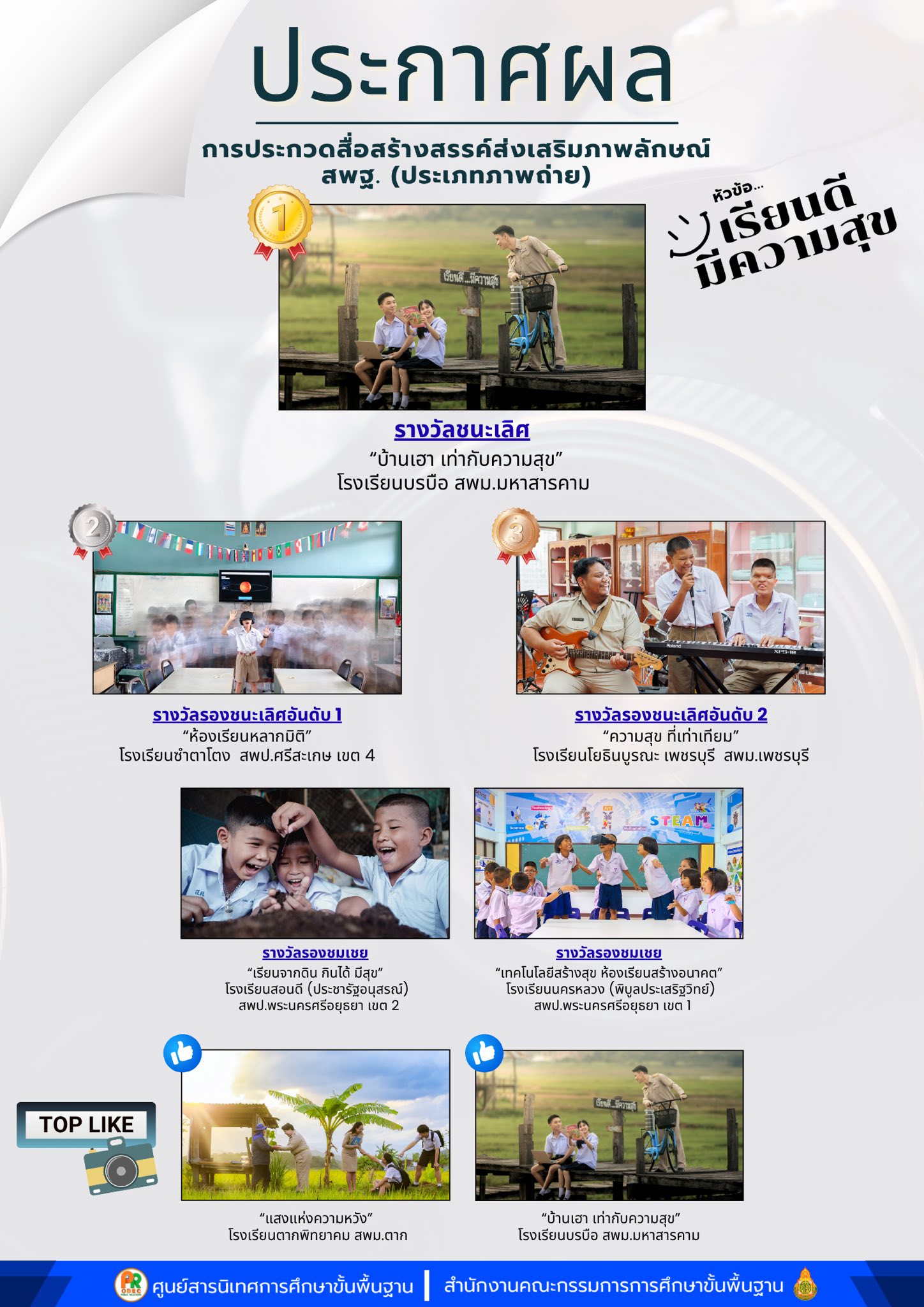 ประกาศผลการประกวด สื่อสร้างสรรค์ส่งเสริมภาพลักษณ์ สพฐ. หัวข้อ 