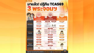 มาครบแล้ว! ปฏิทิน TCAS69 ของ 3 พระจอมฯ