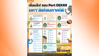 เริ่มแล้ว! กำหนดการรับสมัครรอบ Portfolio ของมหาวิทยาลัยโซนภาคใต้