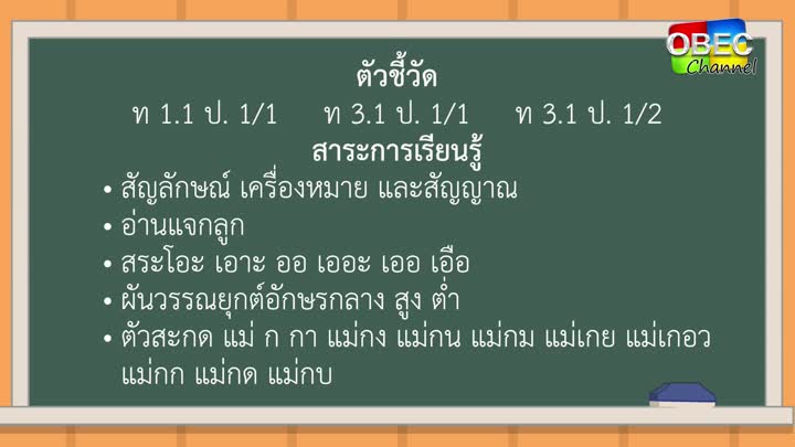 ภาษาไทย ป.๑ ตอน.๕ สงกรานต์