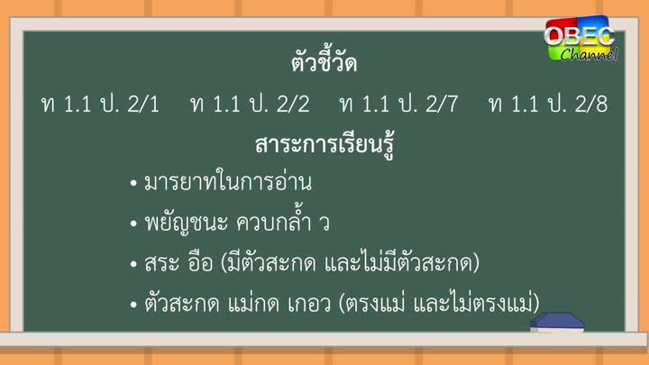 ภาษาไทย ป ๒ ตอน ๒ เหตุเกิดที่ห้องสมุด