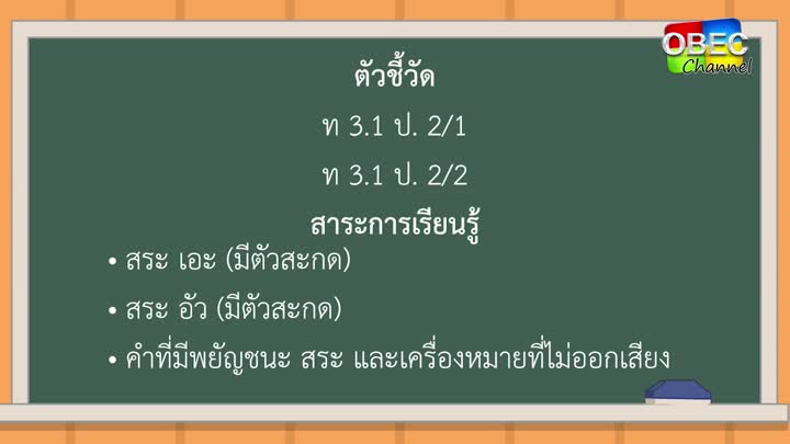 ภาษาไทย ป ๒ ตอน ๔ ช่วยกันประหยัดไฟ