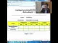 นโยบายการรับนักเรียนปี 2554