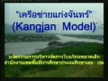 การพัฒนาคุณภาพการศึกาาระดับตำบล-แก่งจันทร์โมเดล(เลย1)